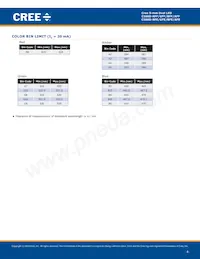 C566D-BFE-CU34Q4S1 Datasheet Page 4