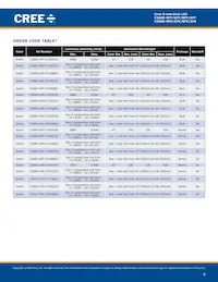 C566D-BFE-CU34Q4S1 Datasheet Pagina 6