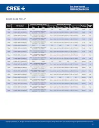 C566D-BFE-CU34Q4S1 Datasheet Pagina 7