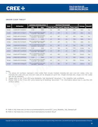 C566D-BFE-CU34Q4S1 Datasheet Page 8