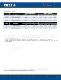 CLM2C-GCA-CYBB0793 Datenblatt Seite 4