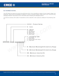 CLM2D-ACC-CZ0B0343 Datenblatt Seite 7