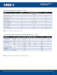 CLM3C-MKW-CWBXB513 Datasheet Pagina 2