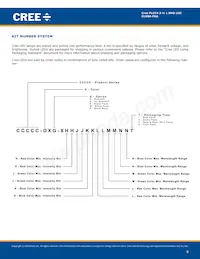 CLVBA-FKA-CC1F1L1BB7D3D3 Datasheet Pagina 8