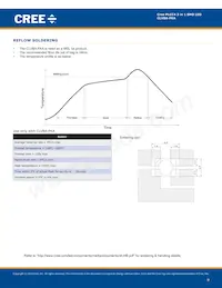 CLVBA-FKA-CC1F1L1BB7D3D3 Datenblatt Seite 9