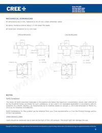 CP41B-AHS-CN0Q0454 Datasheet Pagina 8