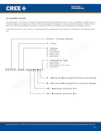 CP43B-RGS-CX0Y0AA4 Datasheet Page 7