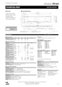 GU256X32L-3900 Datasheet Copertura
