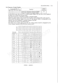 GU256X64-900A Datasheet Page 8