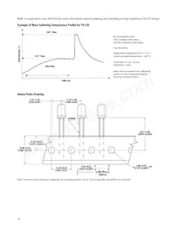 HLMP-EL2V-Z1LDD Datasheet Pagina 10