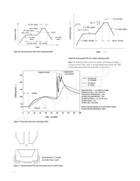 HSMZ-A400-U80M1 Datasheet Pagina 7