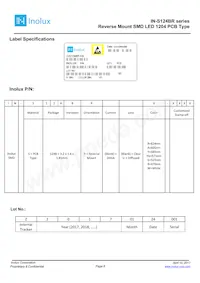 IN-S124BRB Datasheet Pagina 8