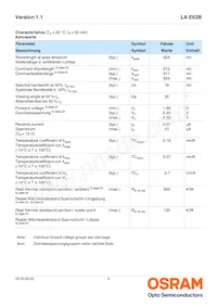 LA E63B-CBEA-24-1 Datenblatt Seite 4