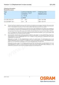 LB L293-L2N1-25-1 Datasheet Pagina 2