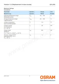 LB L293-L2N1-25-1 Datasheet Pagina 3