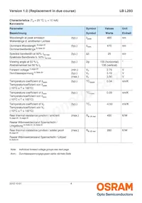 LB L293-L2N1-25-1 Datasheet Pagina 4