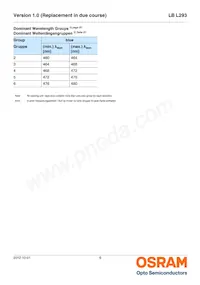 LB L293-L2N1-25-1 Datasheet Pagina 6