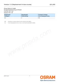 LB L293-L2N1-25-1 Datasheet Pagina 7