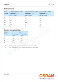 LB T673-M2P1-25-Z Datenblatt Seite 5