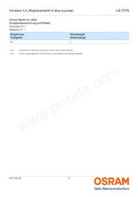LG T770-K1L2-1-Z Datasheet Pagina 6