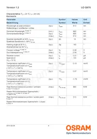 LO Q976-PS-25-0-20-R18 Datasheet Pagina 4