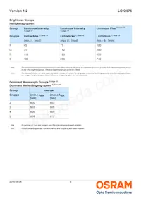 LO Q976-PS-25-0-20-R18 Datasheet Pagina 5