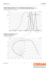 LO Q976-PS-25-0-20-R18 Datasheet Page 7