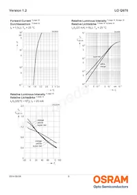 LO Q976-PS-25-0-20-R18 Datenblatt Seite 8