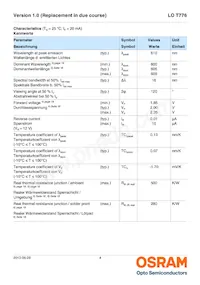 LO T776-R1S2-24-Z Datasheet Pagina 4