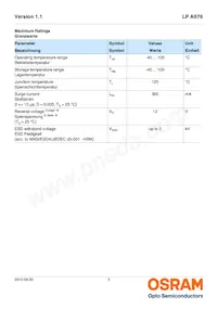 LP A676-L1M2-25 Datasheet Pagina 3