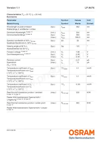 LP A676-L1M2-25 Datasheet Pagina 4