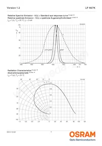 LP A67K-E1G2-25-Z Datasheet Page 7