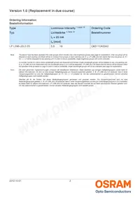 LP L296-J2L2-25-Z Datasheet Pagina 2