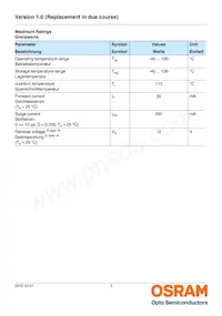 LP L296-J2L2-25-Z Datasheet Pagina 3