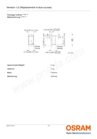 LP L296-J2L2-25-Z Datasheet Pagina 10