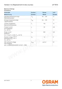 LP T670-G2J1-1-0-10-R18-Z Datasheet Pagina 3