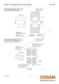 LP T670-G2J1-1-0-10-R18-Z Datasheet Pagina 11