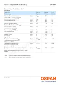 LR T64F-BBDB-1-1 Datasheet Pagina 4