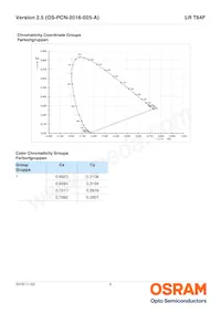 LR T64F-BBDB-1-1 Datasheet Pagina 6