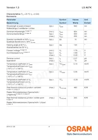 LS A67K-K1L2-1-Z Datasheet Pagina 4