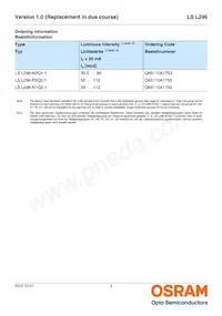 LS L296-N1Q2-1-Z Datasheet Pagina 2