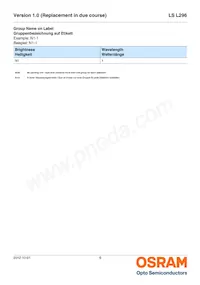 LS L296-N1Q2-1-Z Datasheet Pagina 6