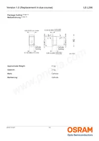 LS L296-N1Q2-1-Z Datasheet Pagina 10