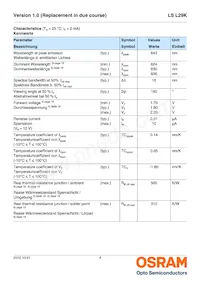 LS L29K-G1H2-1-Z Datasheet Pagina 4