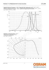 LS L29K-G1H2-1-Z Datasheet Pagina 7