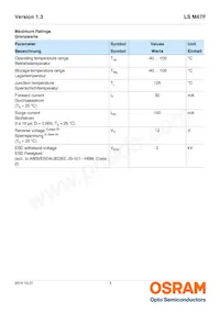 LS M67F-S2U2-1-Z Datasheet Pagina 3