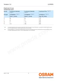 LS R976-NR-1 Datasheet Pagina 5