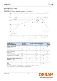 LS T67K-J1K2-1-0-2-R33-Z Datasheet Pagina 12