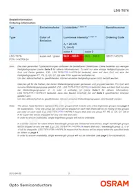 LSG T676-P7R-1-0+N7P9-24-0-20-R18-ZB Datasheet Pagina 2