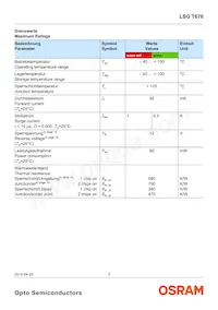 LSG T676-P7R-1-0+N7P9-24-0-20-R18-ZB Datasheet Pagina 3